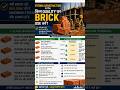 1st Class vs 2nd Class Brick | Kaunsi ईंट Use Kare? 🏗️गलत ईंट चुनी तो Building कमजोर हो सकती है 😱