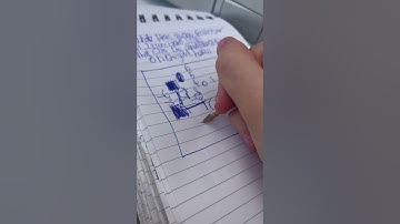 Coordinates Exam Questions Revise For Your Level 2 Functional Skills Maths Exam