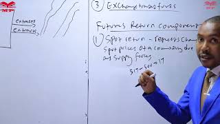 Futures Return Components