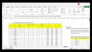 Kelompok 11 UTS Data MIning "SK Cluster Supermarket Like A CIkes Kuisioner 1 Metode K-Means"