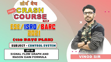 ESE ISRO BARC 2021 I Control System II DAY 07  I Free Crash Course | Shaurya Batch