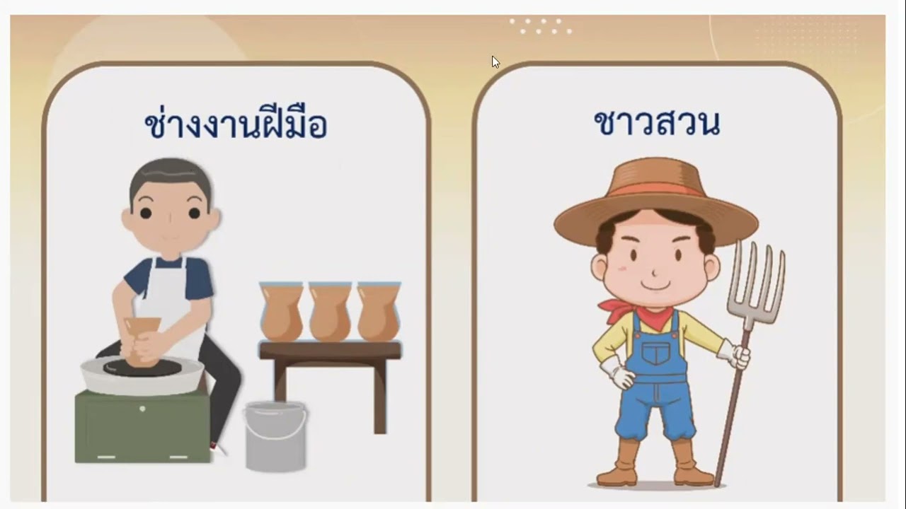ประเภทของอาชีพและความสำคัญของอาชีพ ป.4