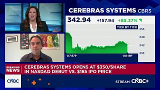 Cerebras IPO is a huge success and plays into chipmaker strength, says Axios' Dan Primack