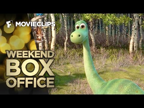 Weekend Box Office - November 27-29, 2015 - Studio Earnings Report HD