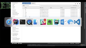 Demo Terraform and Ansible.