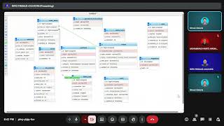 vidio kelompok 4 permrograman basis data
