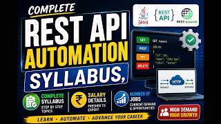 restapi automation syllabus and salary (₹25–45+ LPA)  #apiautomation