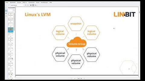 Webinar: Resilient and Fast Persistent Container Storage Leveraging Linux’s Storage Functionalities