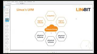 Webinar: Resilient and Fast Persistent Container Storage Leveraging Linux’s Storage Functionalities