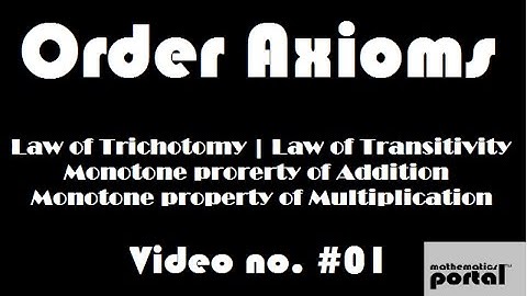 Order Axioms |Law of Trichotomy |Law of Transitivity|Monotone properties @mathematics portal