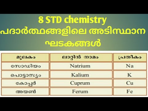 8std chemistry പദാർത്ഥങ്ങളിലെ അടിസ്ഥാന ഘടകങ്ങൾ