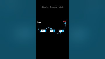 Singly Linked List in Data Structure with visualisation #shorts #cse #linkedlist #dsa #visualization