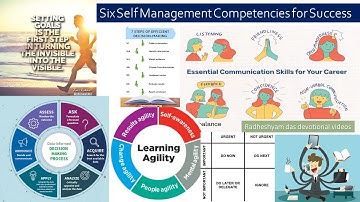 Six self management competencies for success Part 1_Radheshyam Das