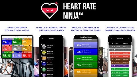 Heart Rate Nina Demo - Group Heart Rate Monitoring