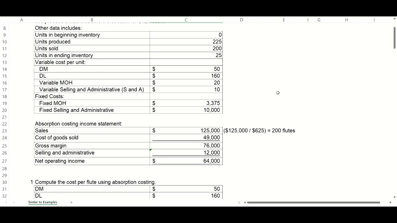 Managerial Accounting - Chapter 6 (Video 1) - Variable and Absorption ...