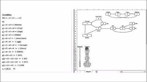 An Application of Set Cover Problem to Opening Coffee Shops