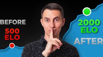 This 10 Minutes Will Teach You How to Beat Everyone at Chess