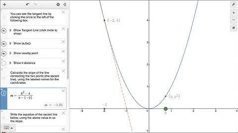 Slope of tangent line to y=x^2 at (-2,4) [part 2]