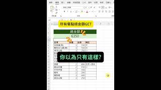 爸爸:「以後點餐都交給你了」#sumproduct