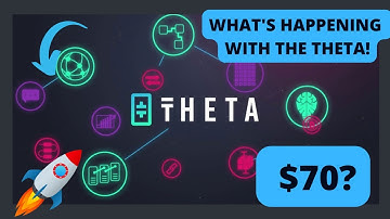 What is happening with THETA NETWORK!? $THETA price prediction coin update! 2022