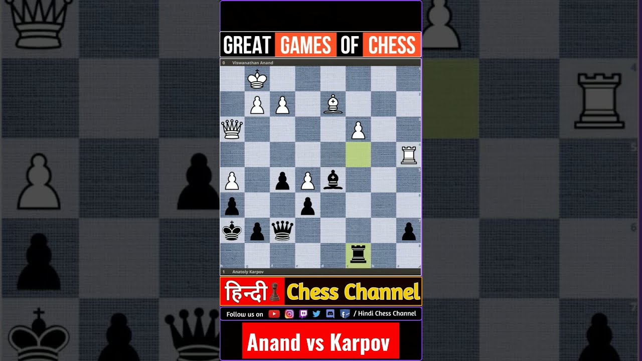 Hindi Chess Channel 