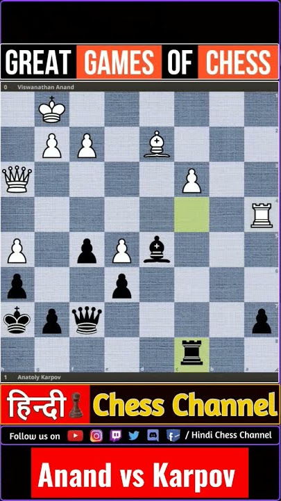 Hindi Chess Channel 