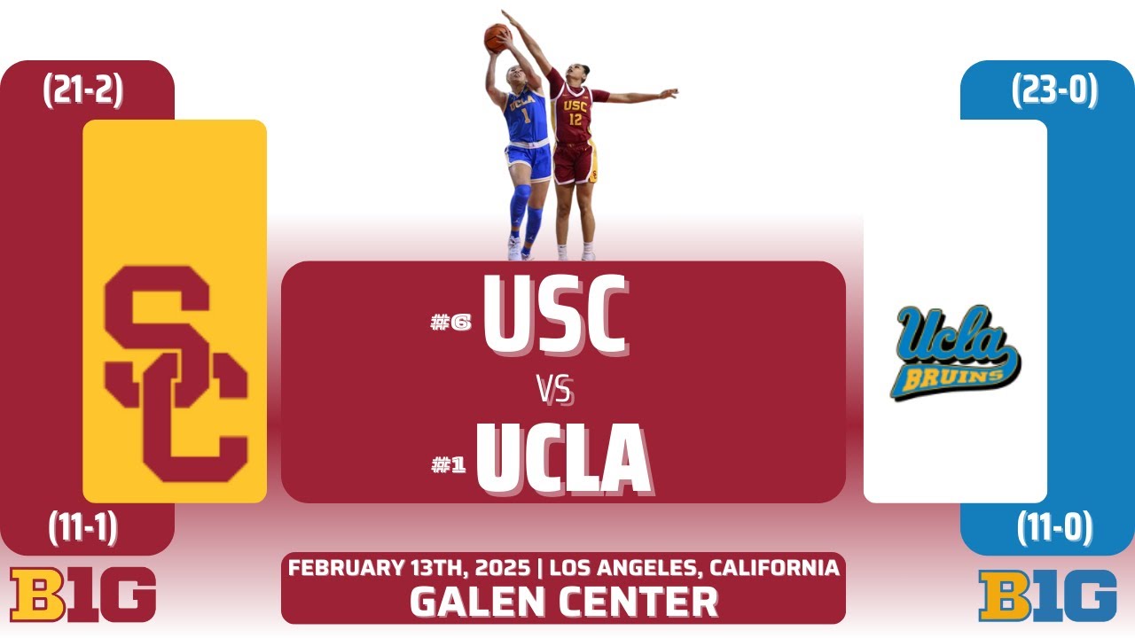 No. 6 USC vs No. 1 UCLA | Big Ten | 2.13.25