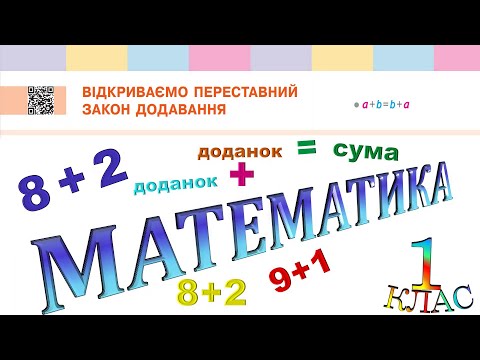 Математика 1 клас НУШ. РОЗДІЛ 2. Переставний закон додавання (с. 54)