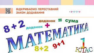 Математика 1 клас НУШ. РОЗДІЛ 2. Переставний закон додавання (с. 54)