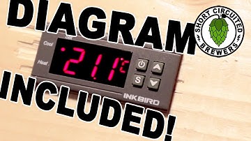 How to wire a InkBird ITC 1000 for use in a keezer * BONUS* Wiring diagram included!