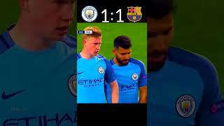 Manchester City VS Barcelona 2016 UEFA Champions League Highlights #youtube #shorts #football