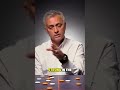 How Mourinho Brutally Exploited Maxwell’s Weakness 🧠 #shorts