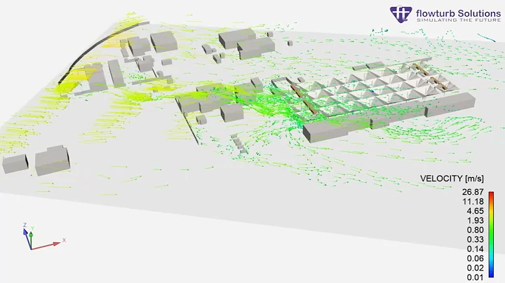 CFD Analysis For Outdoor Air Conditioning | Flowturb Solutions