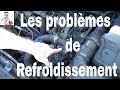 Contrôler le circuit de refroidissement 🐧 - Tester calorstat, thermocontact et ventilateur