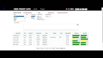 Comment configurer un proxy gratuitement