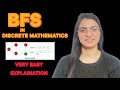 BFS Breadth First Search Discrete Structures Discrete Mathematics BFS Breadth First Search Discrete Structures Discrete Mathematics