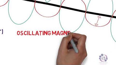 00081 Radio Waves with voice over