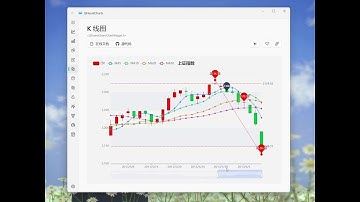 QFluentCharts: An Elegant Qt Charts Library