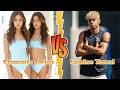 Clements Twins (Ava &amp; Leah) VS Lamine Yamal (Barcelona) Transformation ★ From Baby To 2026