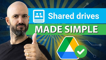 Admin Management of Shared Drives in Google Workspace