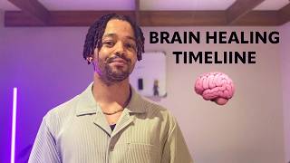 Porn Addiction: How long until your brain heals?