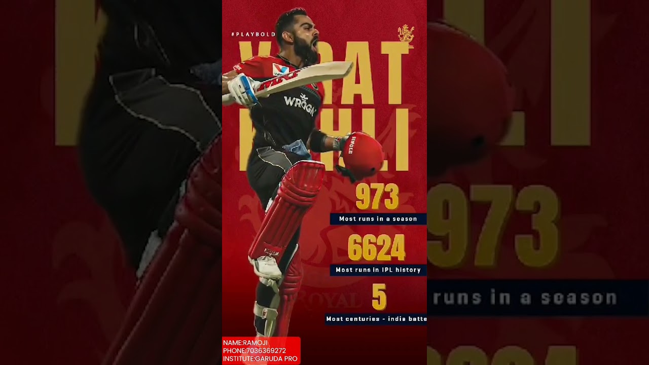 #dhoni #viratkohli