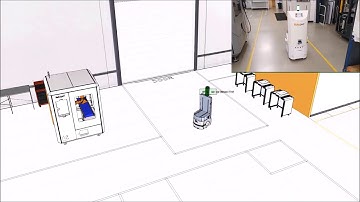 Digital Twin Smart Factory Demo