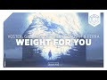 Voster  gallardo x vikrant gautam  ferra  weight for you