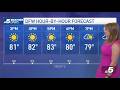 Adrienne Vonn | Dallas, TX Weather Report