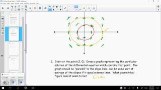 9 2 Slope Fields Video 1