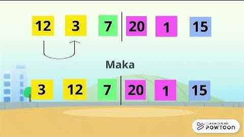 Video animasi merge sort - algoritma pemrograman dan struktur data