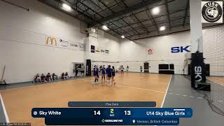 U14 Sky Blue Girls vs. Sky White (2026.03.29)