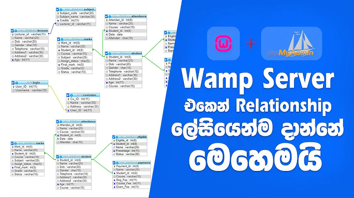 Create Table Relationships in MySQL Database using phpMyAdmin | Wamp Server Sinhala Tutorial