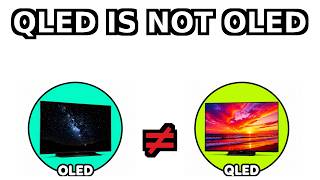 Every TV Screen Type Explained